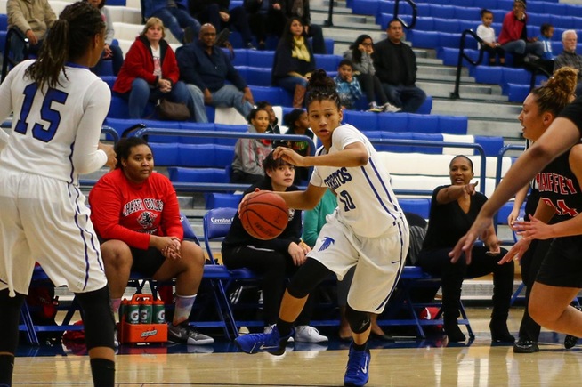 Kaylyn James scored 17 points in the Falcons win over Chaffey