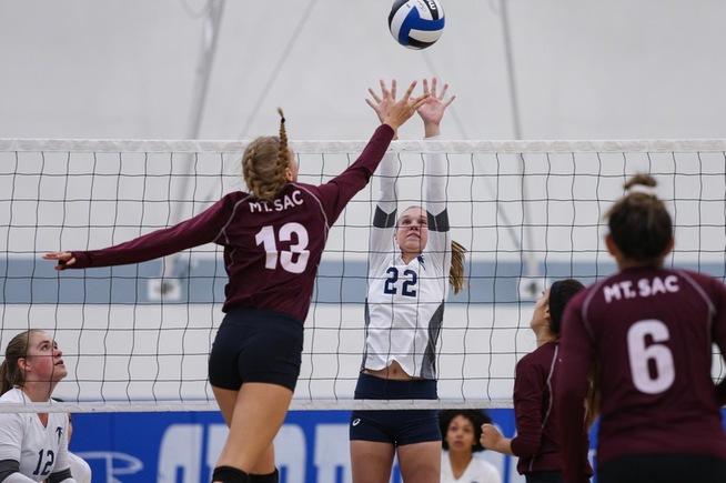 Madison Wybenga and the Falcons were swept by Mt. SAC in their final home match of the season