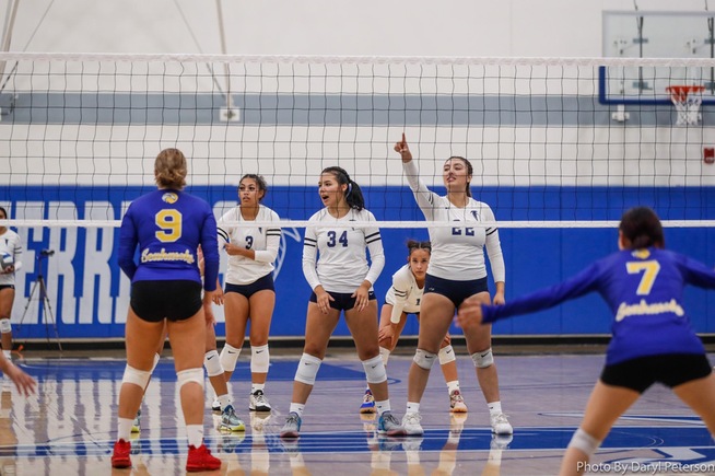 Volleyball posted a sweep over LA Harbor for their second win in a row